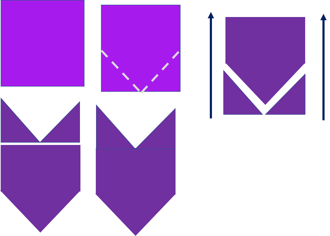 Translación por translación